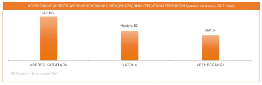 SandP_graphic2.png SandP_graphic2.png