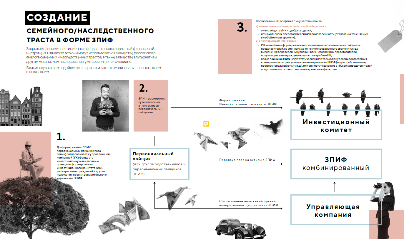 Создание семейного траста в форме ЗПИФ